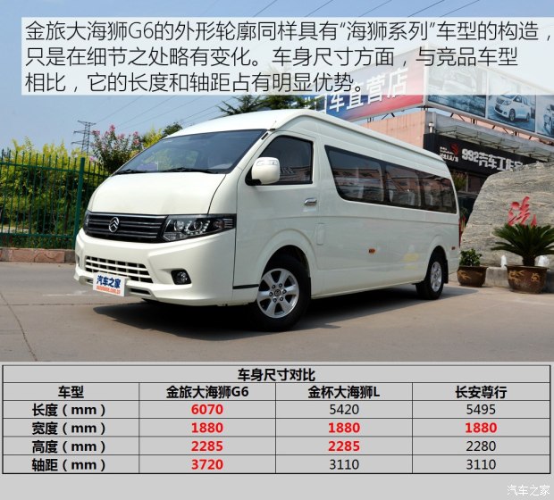 ���Ž��� ��ʦG6 2015�� ���綯