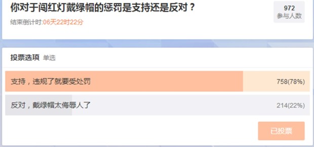 ����֮��