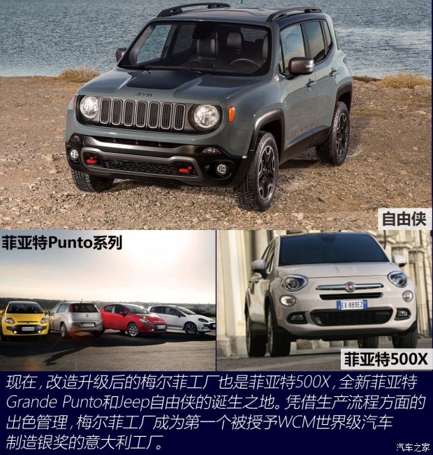 Jeep()2015