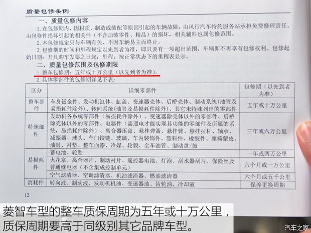 �����������2015��M5 Q7 2.0L 7���������ʰ�