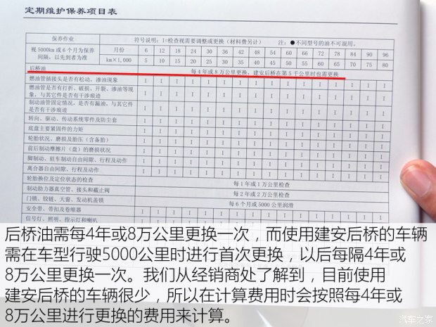 �����������2015��M5 Q7 2.0L 7���������ʰ�