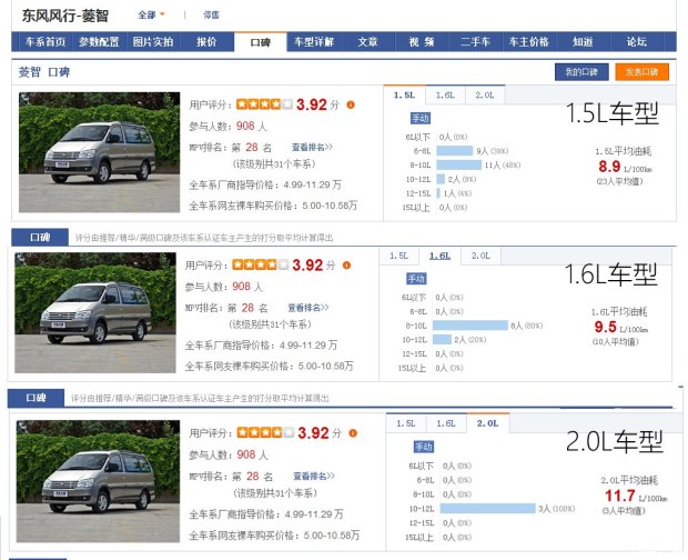 �����������2015��M5 Q7 2.0L 7���������ʰ�