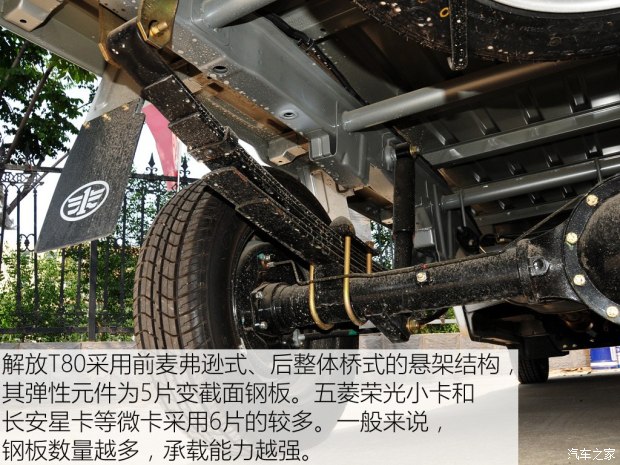 һ������ ���T80 2015�� 1.3L����