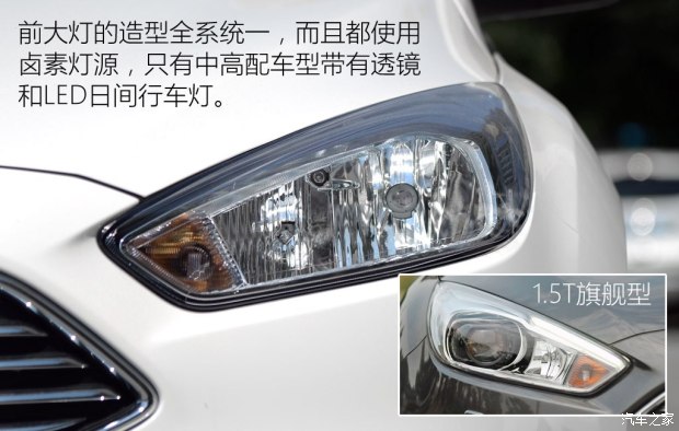 �������ظ���˹2015������1.6L�ֶ�������