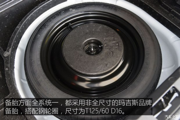 �������ظ���˹2015������1.6L�ֶ�������