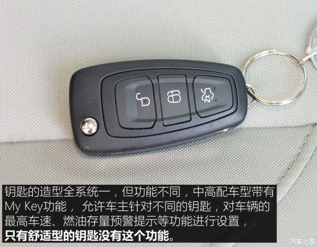 �������� ����˹ 2015�� ���� 1.6L �ֶ�������