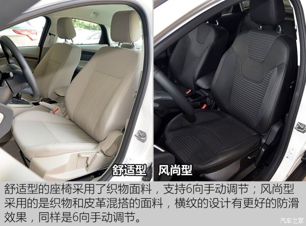 �������� ����˹ 2015�� ���� 1.6L �ֶ�������