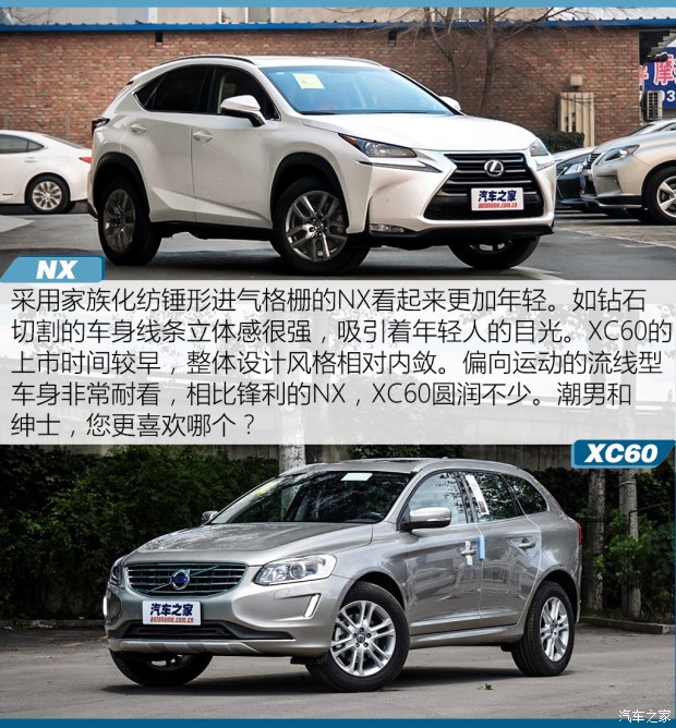 ׿˹ ׿˹NX 2015 200t ȫ а