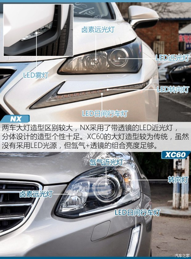 ׿˹ ׿˹NX 2015 200t ȫ а
