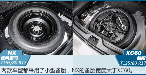 ׿˹ ׿˹NX 2015 200t ȫ а