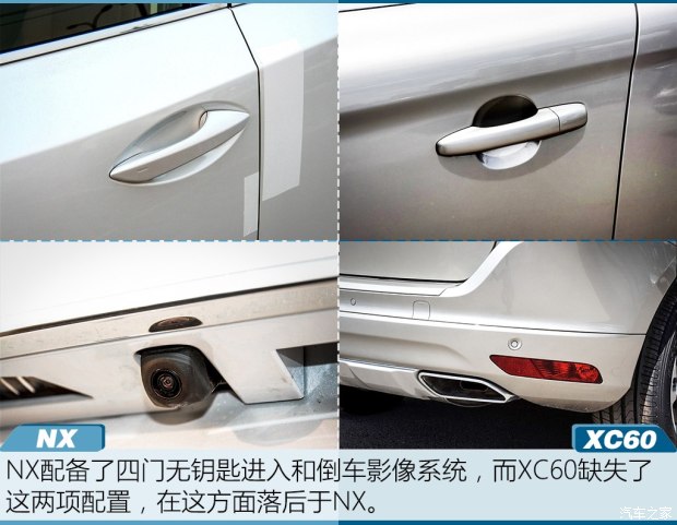 ׿˹ ׿˹NX 2015 200t ȫ а