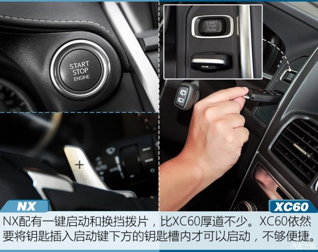׿˹ ׿˹NX 2015 200t ȫ а