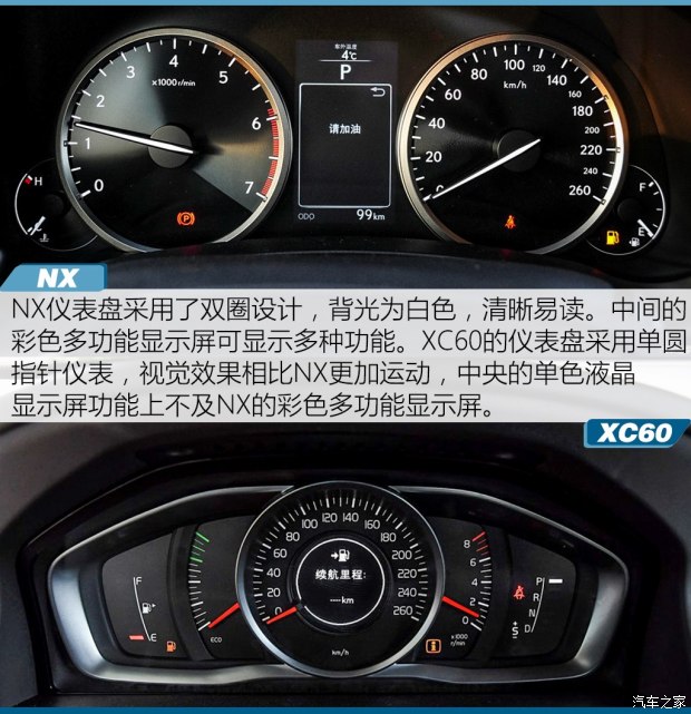 ׿˹ ׿˹NX 2015 200t ȫ а