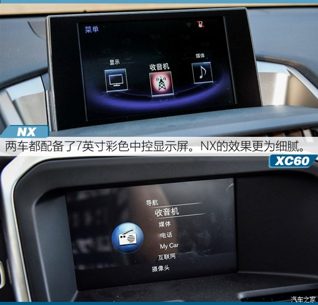 ׿˹ ׿˹NX 2015 200t ȫ а