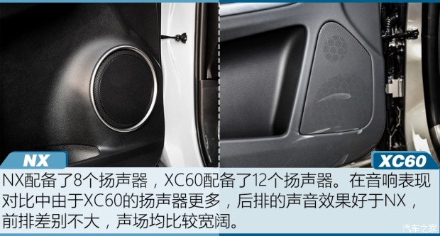 ׿˹ ׿˹NX 2015 200t ȫ а
