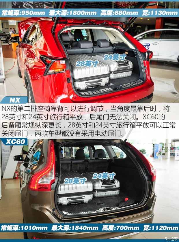 ׿˹ ׿˹NX 2015 200t ȫ а