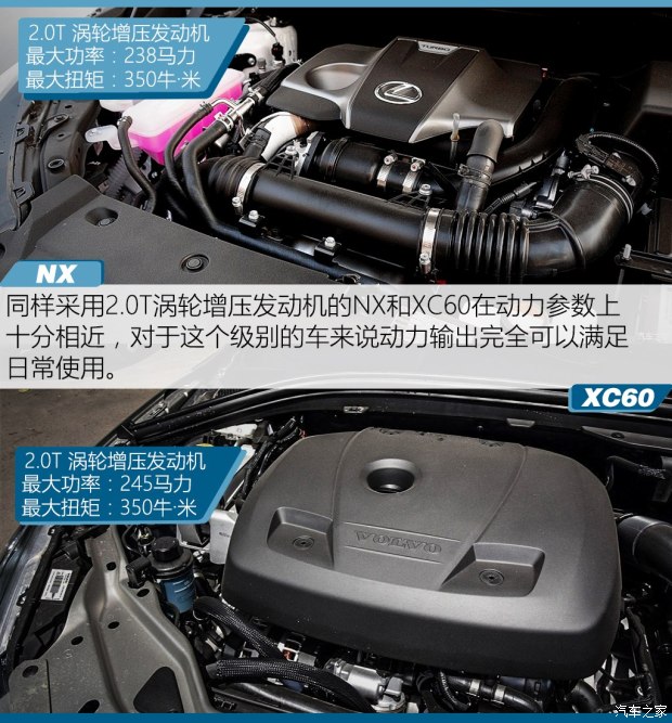 ׿˹ ׿˹NX 2015 200t ȫ а