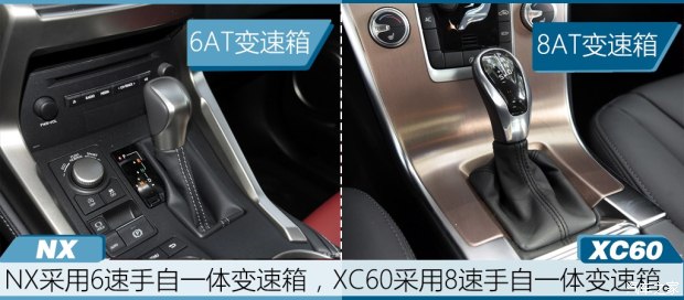 ׿˹ ׿˹NX 2015 200t ȫ а