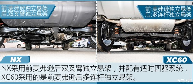 ׿˹ ׿˹NX 2015 200t ȫ а