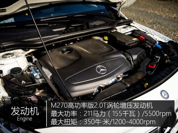  GLA 2015 GLA 260 4MATIC ˶
