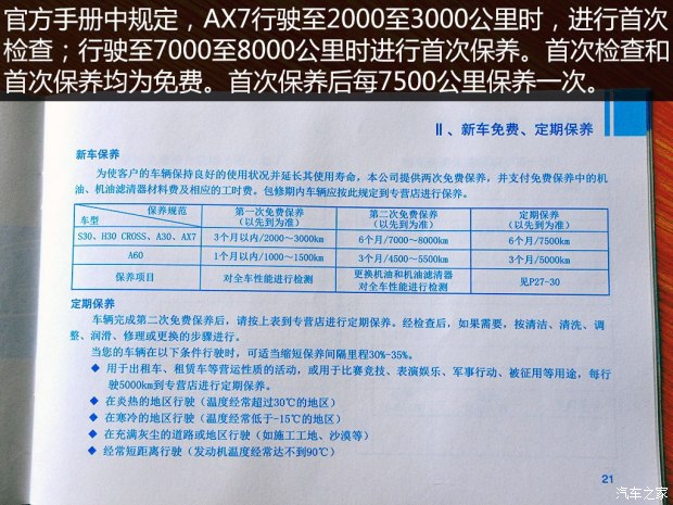 ������ó��������AX7 2015��2.0L�Զ�������