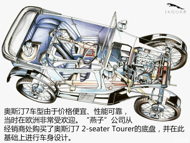 ����֮��