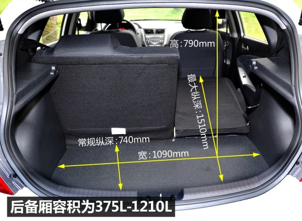 �����ִ�����2014��1.4L�Զ�GLX