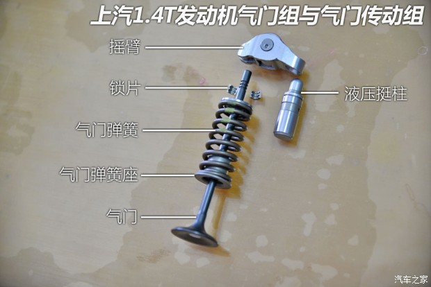 ����֮��