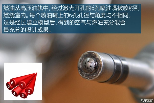 ����֮��