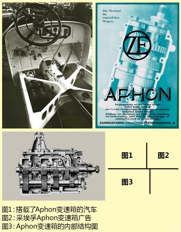 ����֮��