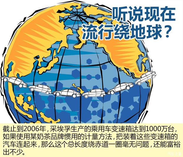 ����֮��