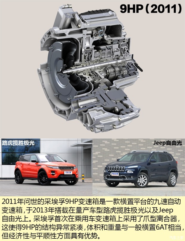 ����֮��