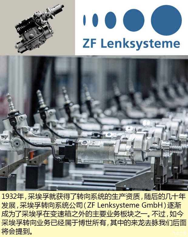 ����֮��