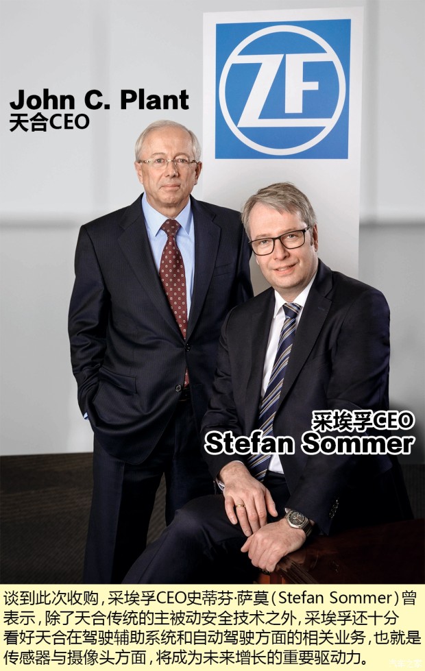 ����֮��