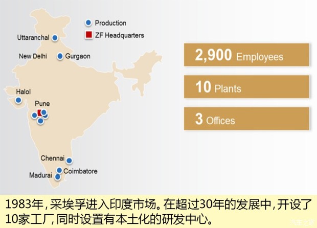 ����֮��