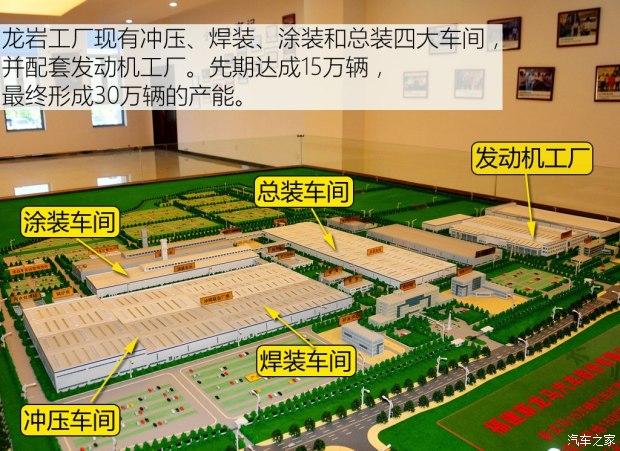 ��������������EX80 2015��1.5L������