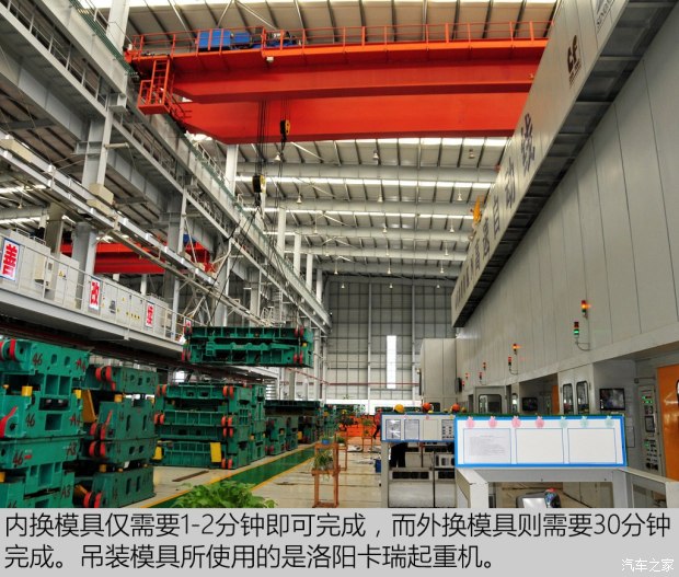 ��������������EX80 2015��1.5L������