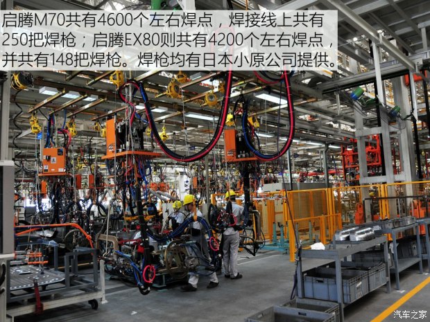 ��������������EX80 2015��1.5L������