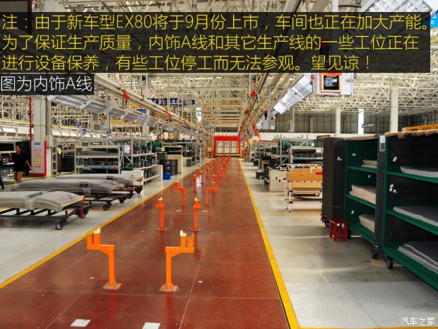 ��������������EX80 2015��1.5L������