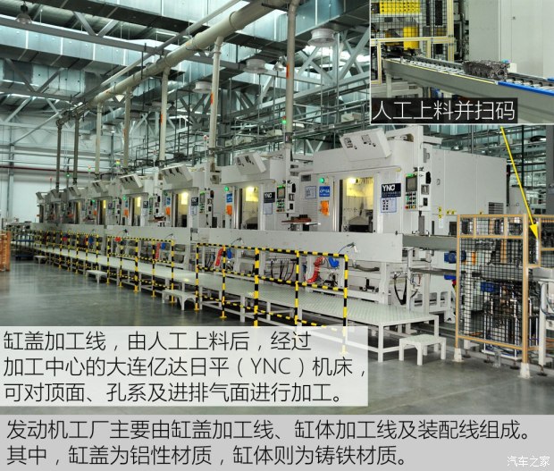 ���������� ����EX80 2015�� 1.5L ������