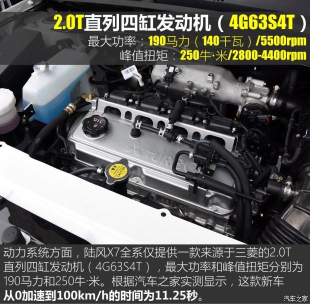 ½������ ½��X7 2015�� 2.0T ȫ��������
