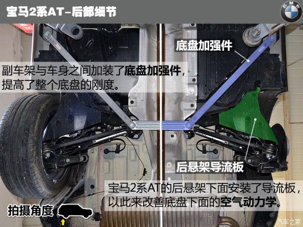 理性预测新x1 宝马2系at底盘详细解读