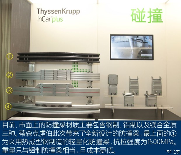 ����֮��