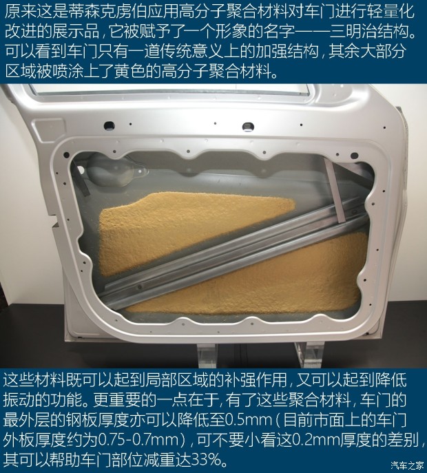 ����֮��