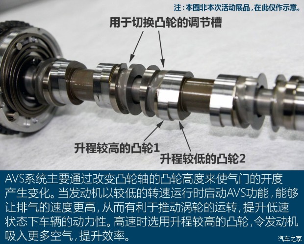 ����֮��