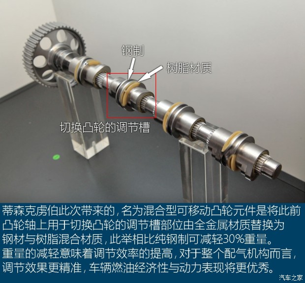 ����֮��