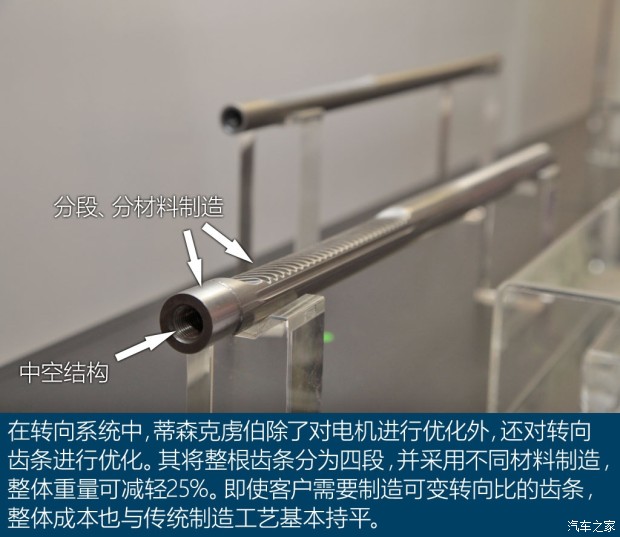 ����֮��