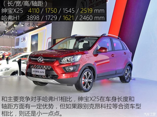 �������� ��X25 2015�� �ֶ�������