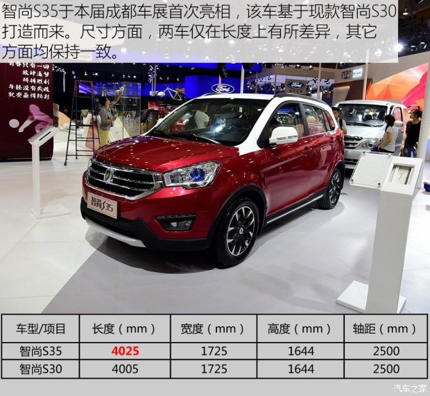 ������ ����S35 2015�� ������