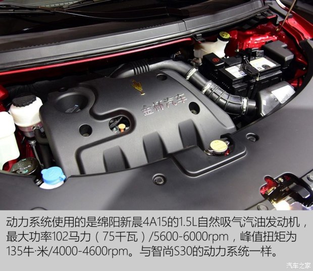 ������ ����S35 2015�� ������